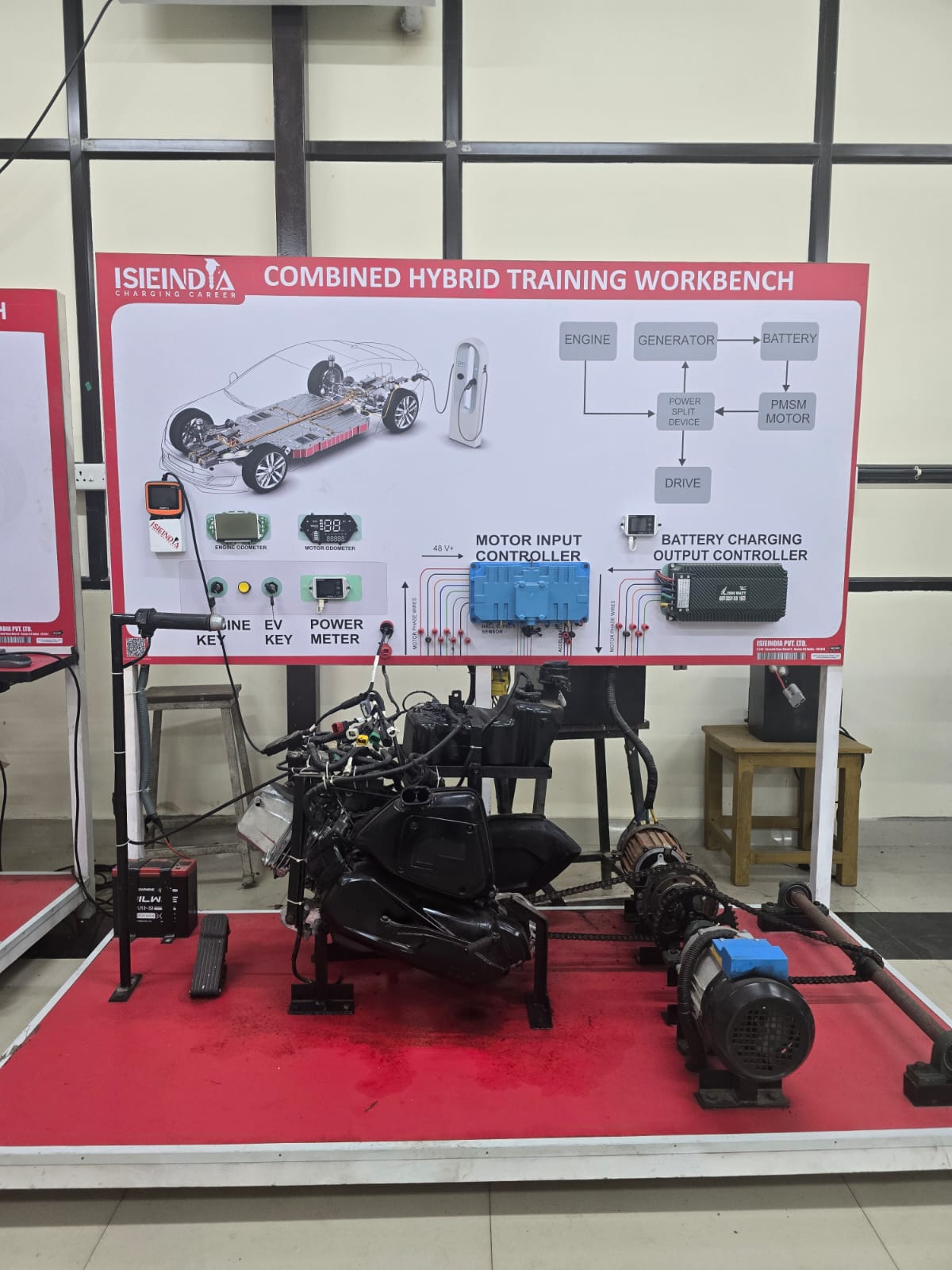 Hybrid power train Workbench